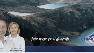 Chimborazo