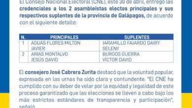 CNE... - CNE - Delegación Provincial Electoral de Chimborazo
