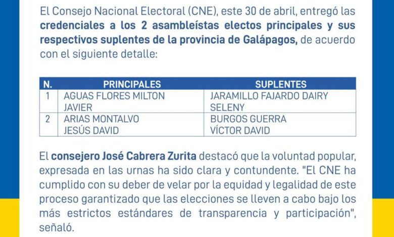 CNE... - CNE - Delegación Provincial Electoral de Chimborazo