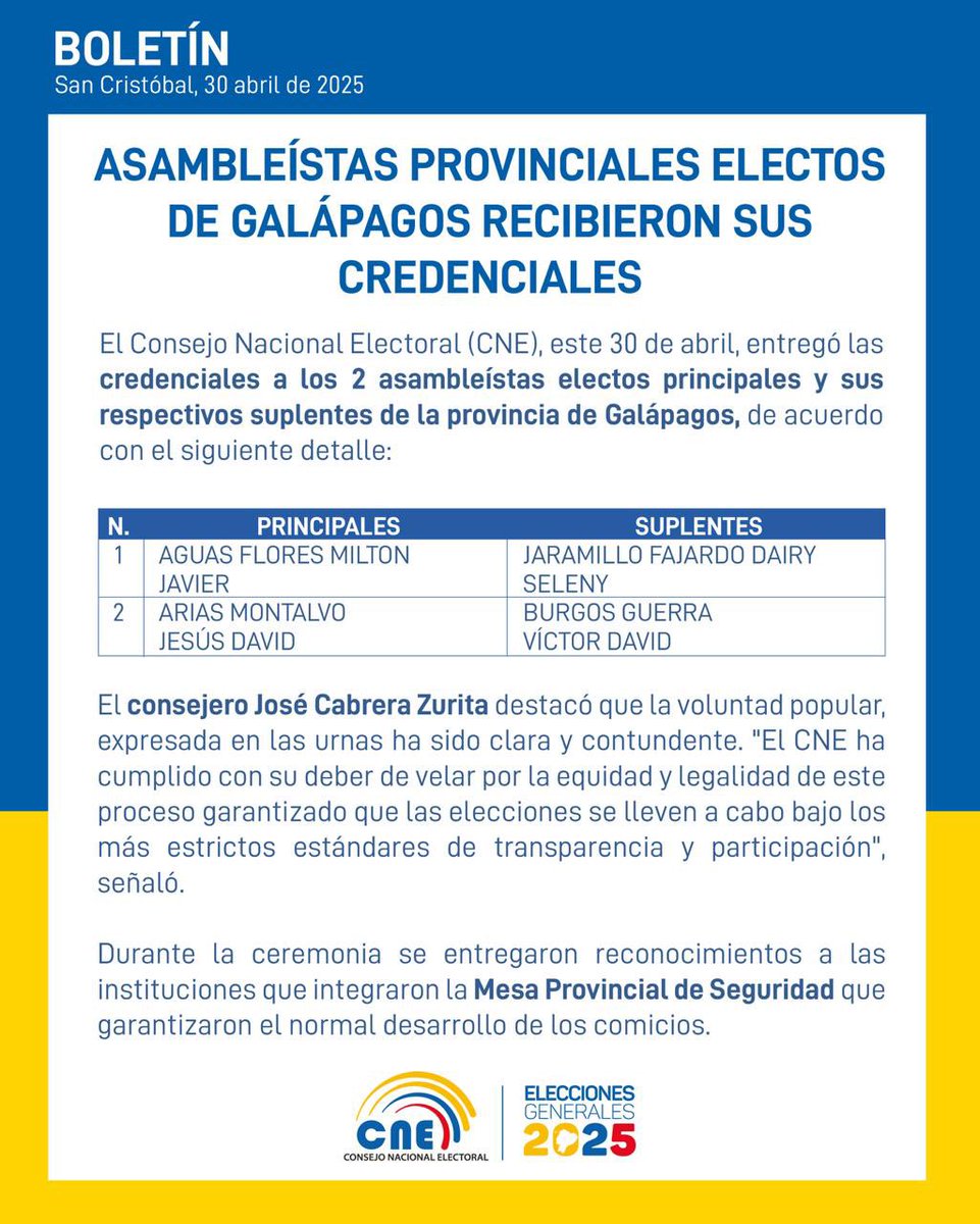CNE... - CNE - Delegación Provincial Electoral de Chimborazo