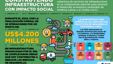 Construyendo infraestructura con impacto social - Moviliblog