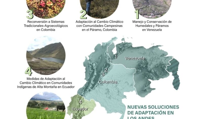 Nuevas experiencias andinas en soluciones de adaptación - CONDESAN