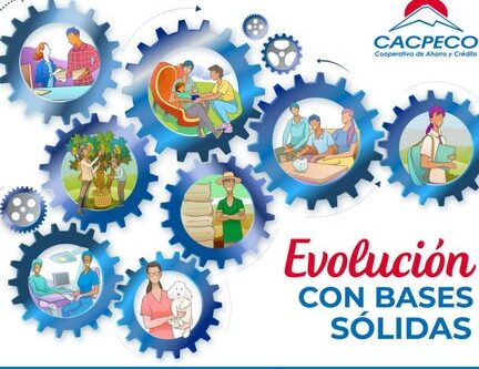 Memoria de Sostenibilidad 2023 - CACPECO by CACPECO - Issuu