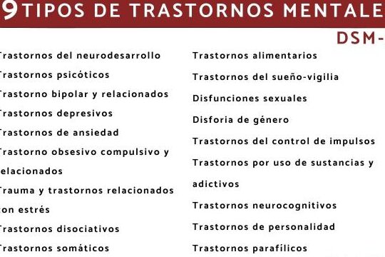 19 Tipos de trastornos mentales y sus características