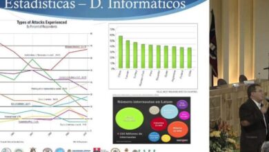 Espoch: innovación en eventos académicos! [2025]