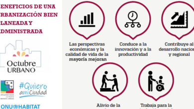 ONU-Habitat - El poder transformador de la urbanización