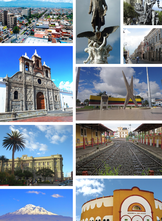 Riobamba - Wikiwand