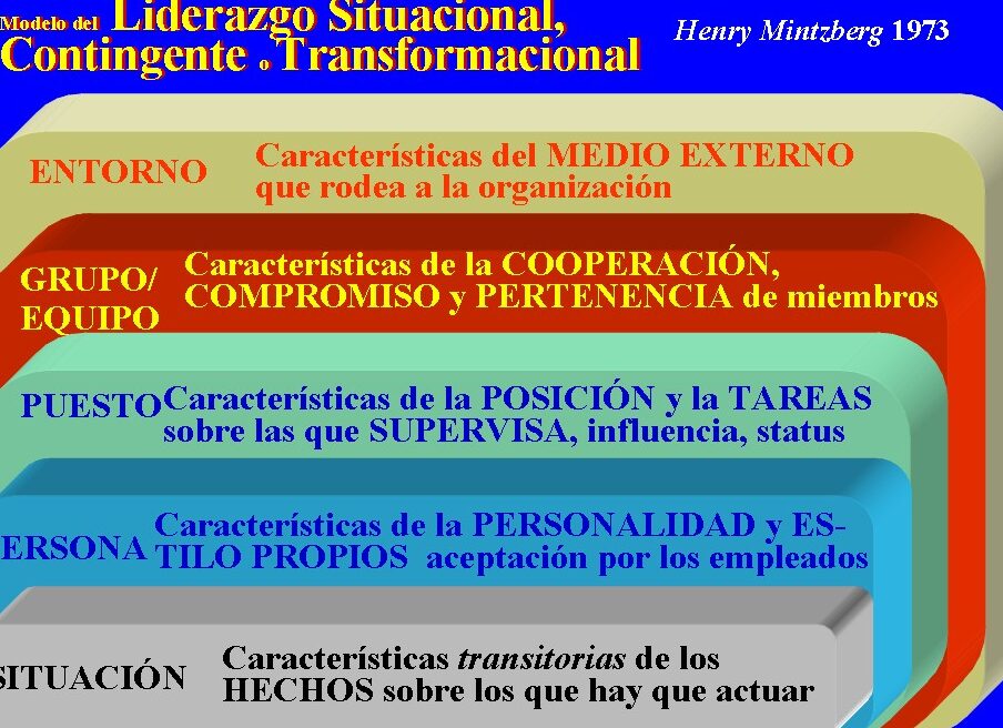 MINTZNES: 6. RECURSOS HUMANOS, LIDERAZGO y CONFLICTO