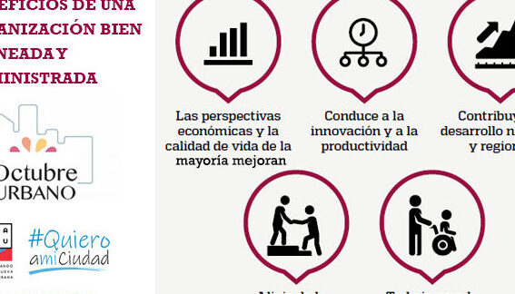 Transformación Urbana: Desafíos y Oportunidades en la Región ▷ El ...