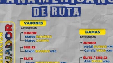 somosdelmismobarro: Ecuador listo para Panamericano de Ruta 2023