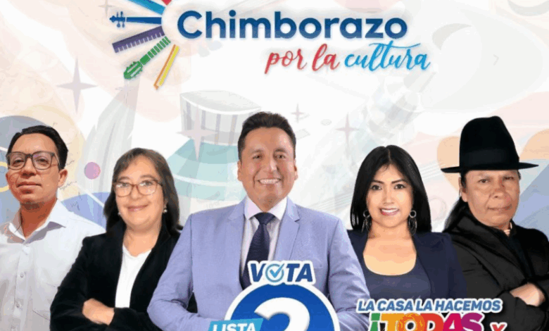 Juan Carlos Huaraca reelegido al frente de la Casa de la Cultura ...