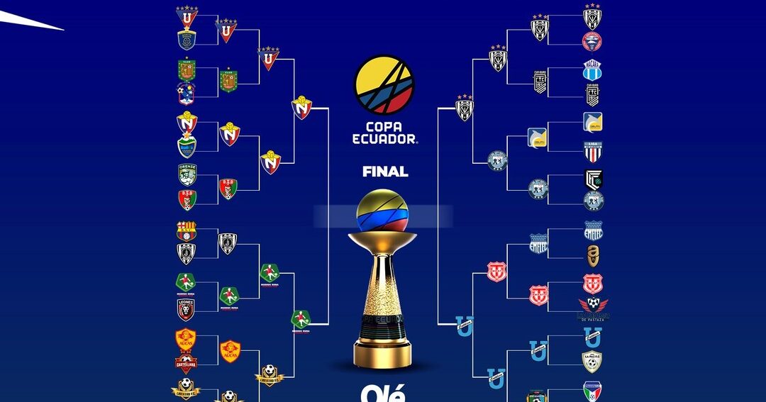 Copa Ecuador: ¡se definieron los dos cruces de semifinales! :: Olé ...