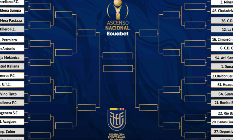 FEF: ¡Se realizó el sorteo de los dieciseisavos de final del ...