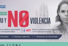 INFORME MUNDIAL 2025: Ecuador | Human Rights Watch