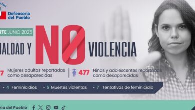 INFORME MUNDIAL 2025: Ecuador | Human Rights Watch