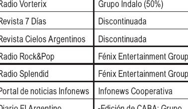 Judicial #Riobamba 𝟑 𝐚𝐧̃𝐨𝐬 𝐝𝐞 𝐩𝐫𝐢𝐬𝐢𝐨́𝐧 𝐩𝐨𝐫 ...