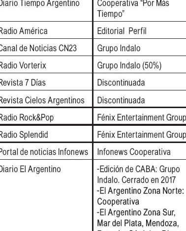 Judicial #Riobamba 𝟑 𝐚𝐧̃𝐨𝐬 𝐝𝐞 𝐩𝐫𝐢𝐬𝐢𝐨́𝐧 𝐩𝐨𝐫 ...