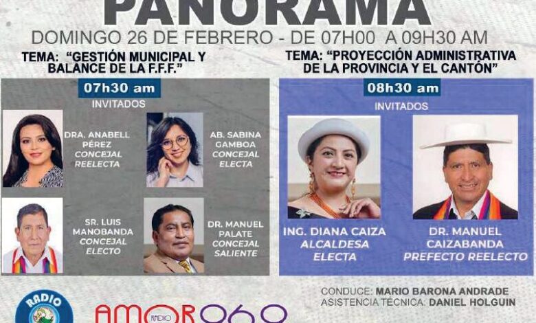 Diario La Hora Loja 27 de Febrero 2023 by LA HORA Ecuador - Issuu