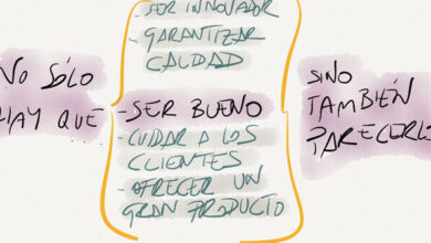 No solo hay que serlo, sino parecerlo | Blogs | GESTIÓN