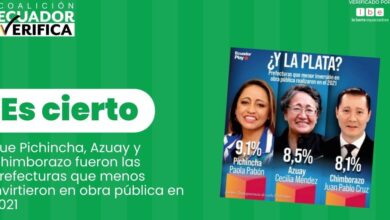 El promedio de inversión de las prefecturas es del 31,6% del ...