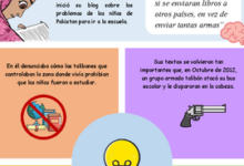 Foro subregional turismo y cultura: un binomio para impulsar la ...