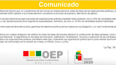 DELEGACIÓN PROVINCIAL ELECTORAL DE TUNGURAHUA