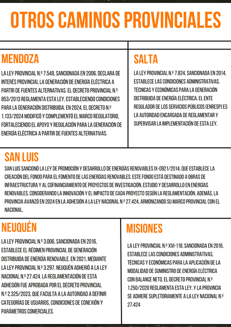 El ocaso de la ley que impulsó las energías limpias en Argentina