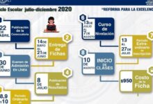 Dará UNACH a conocer este 22 de abril su convocatoria para el ...