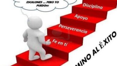 Tu éxito está en tu esfuerzo - Paperblog