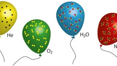 Gases Ideales: qué son, tipos, usos y características