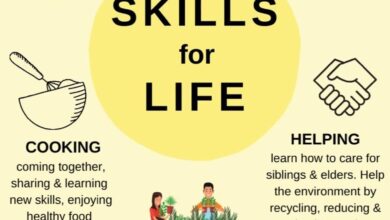 Life Skills Training On Emotional Intelligence at Courtney Stansberry blog