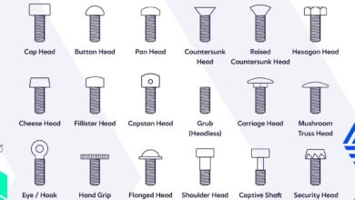 Different Screw Head Types - How To Choose The Right Type Of Screws - Accu