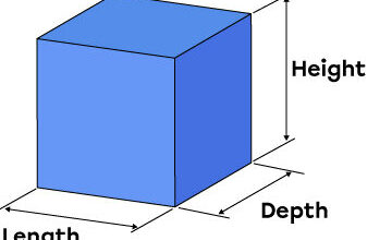 Types of Projections Used in Technical Drawings | Secondaire | Alloprof