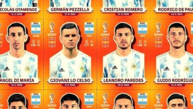 ALL STICKERS ARGENTINA PANINI WORLD CUP 2022 | Cartas del mundial 2022 ...